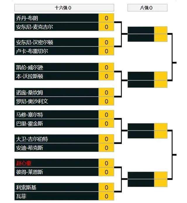 第87分钟，津琴科解围不干净，库尼亚为狼队扳回一球，狼队1-2阿森纳。